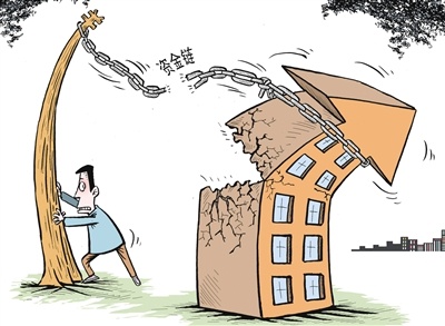 化工行業(yè) 化工行業(yè)